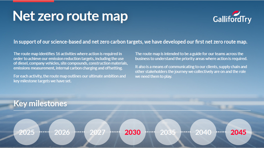 net zero route map